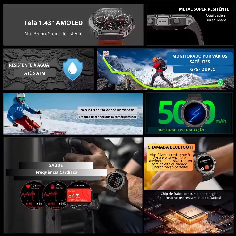 Relogio Smartwatch inteligente LB58 NFC GPS Duplo Bussola Monitor Cardiaco Modulo Esportes Resistente a Agua