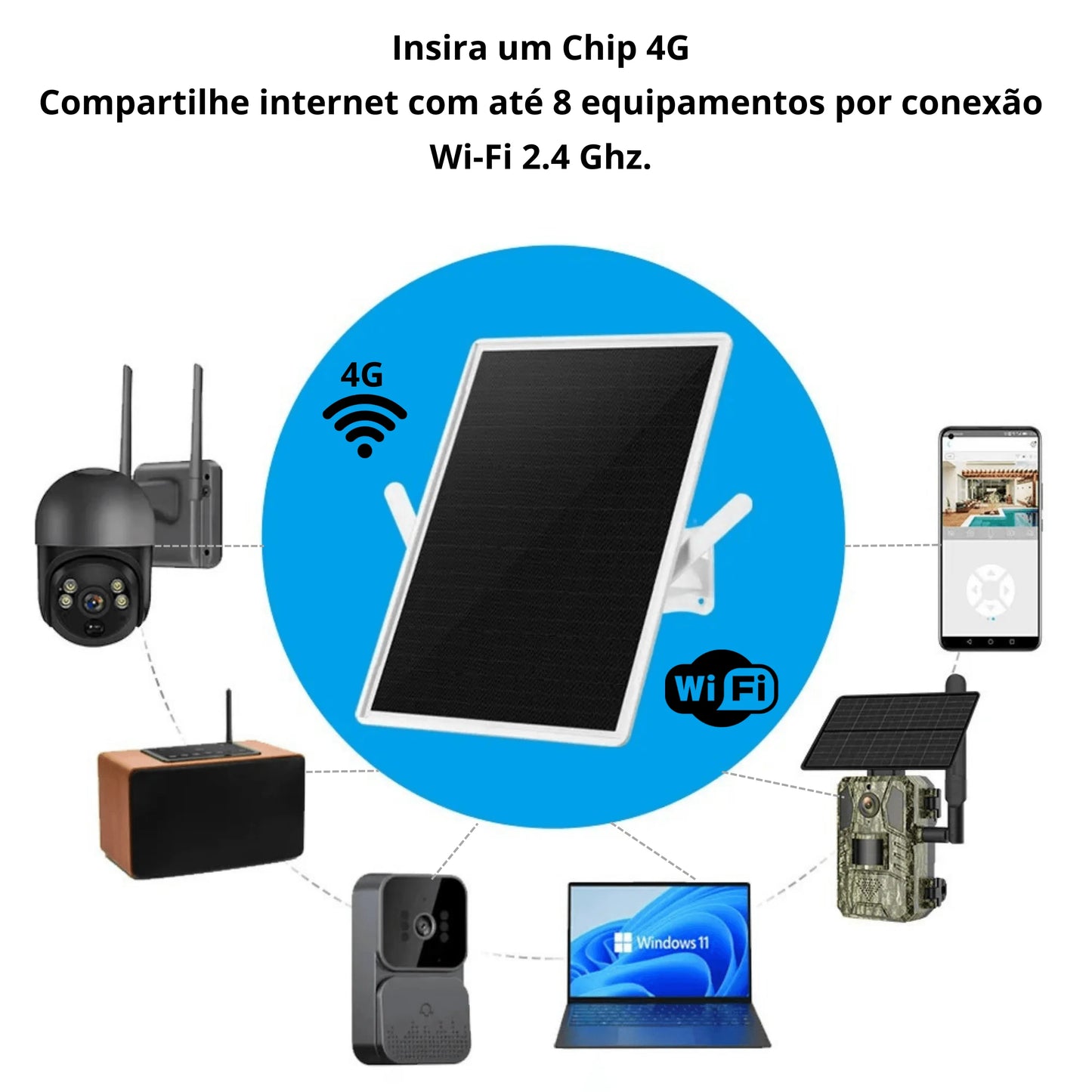 Roteador solar wifi chip 4g Com Bateria interna 25000mah 15watts a prova dagua - LojaLB