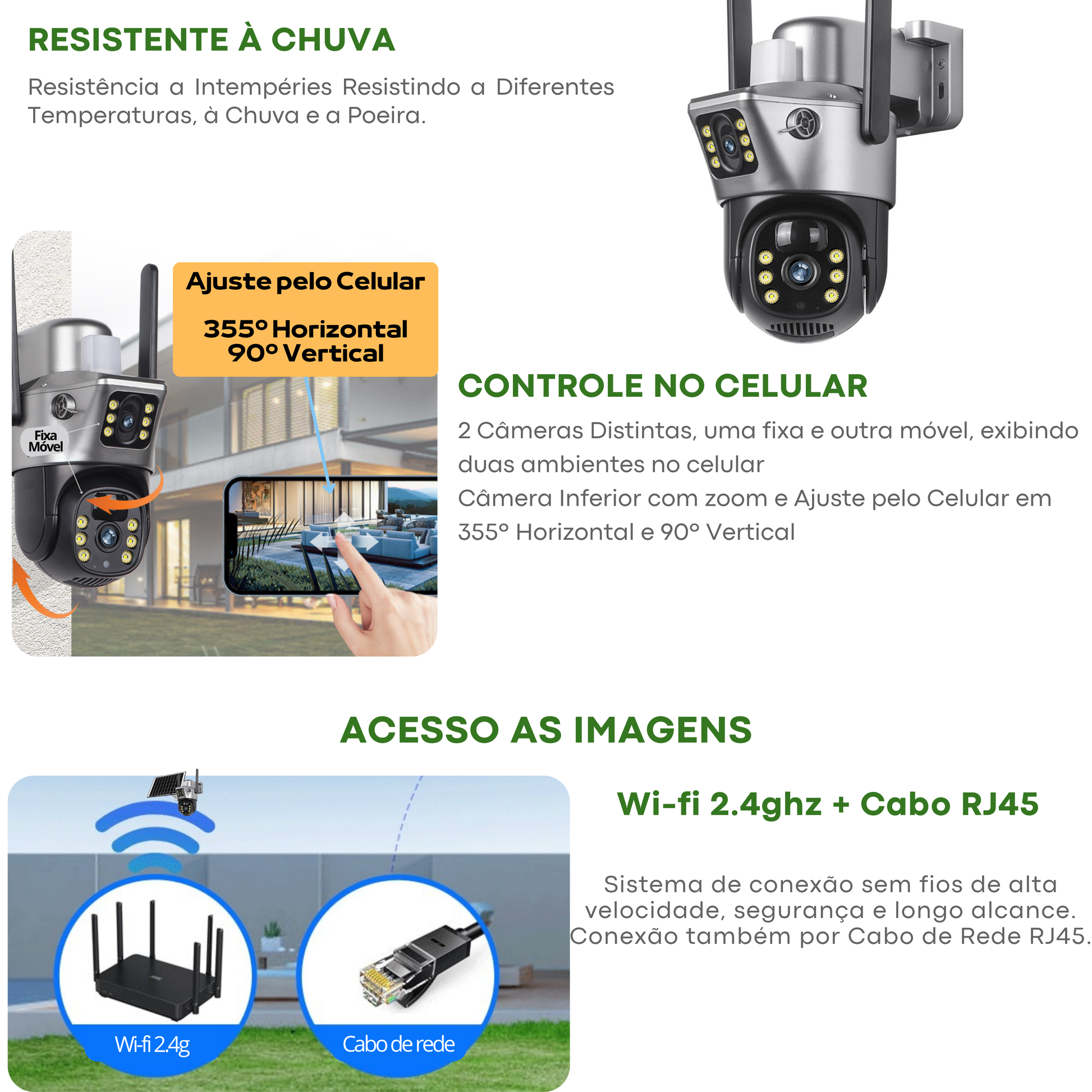 camera de segurança wifi