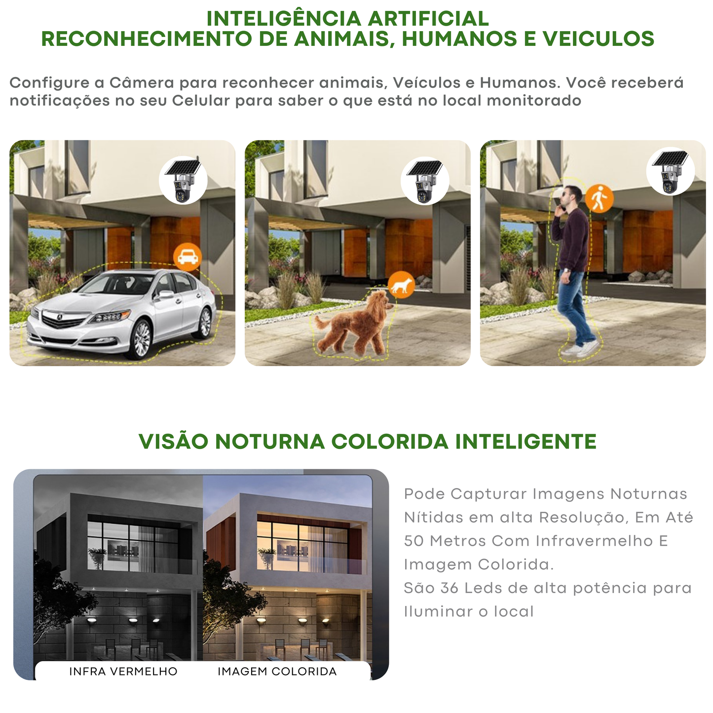 Camera solar com entrada pra chip 4g sem internet