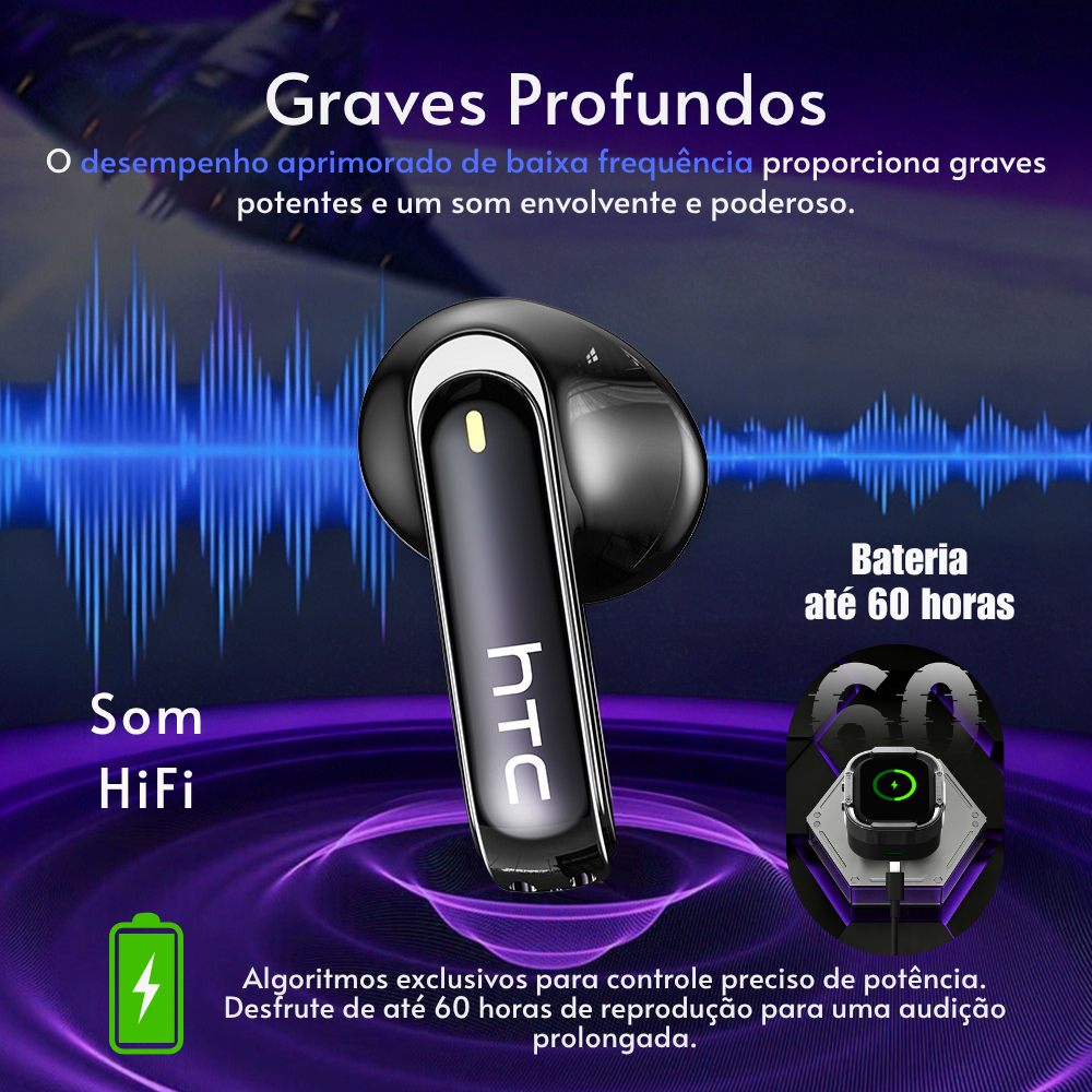 Fone de ouvido sem fio Bluetooth tradutor de Idiomas NE70 com Tela Touch Cancelamento de Ruído Som hi-hi - LojaLB