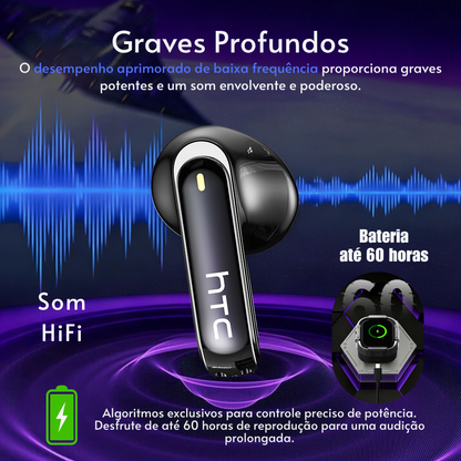Fone de ouvido sem fio Bluetooth tradutor de Idiomas NE70 com Tela Touch Cancelamento de Ruído Som hi-hi - LojaLB
