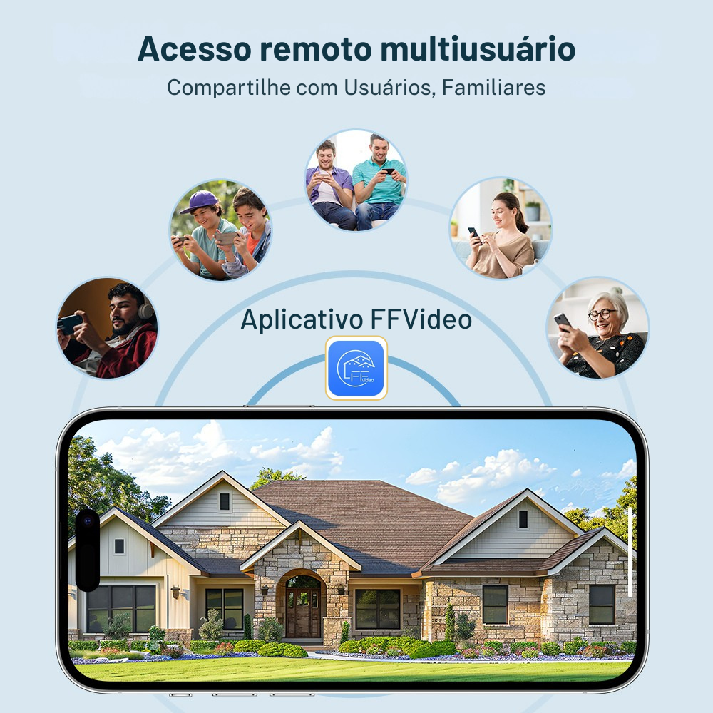 LBW02 Pro Vision 360 – Câmera de Segurança WiFi Externa com Visão Noturna e Monitoramento Inteligente - LojaLB