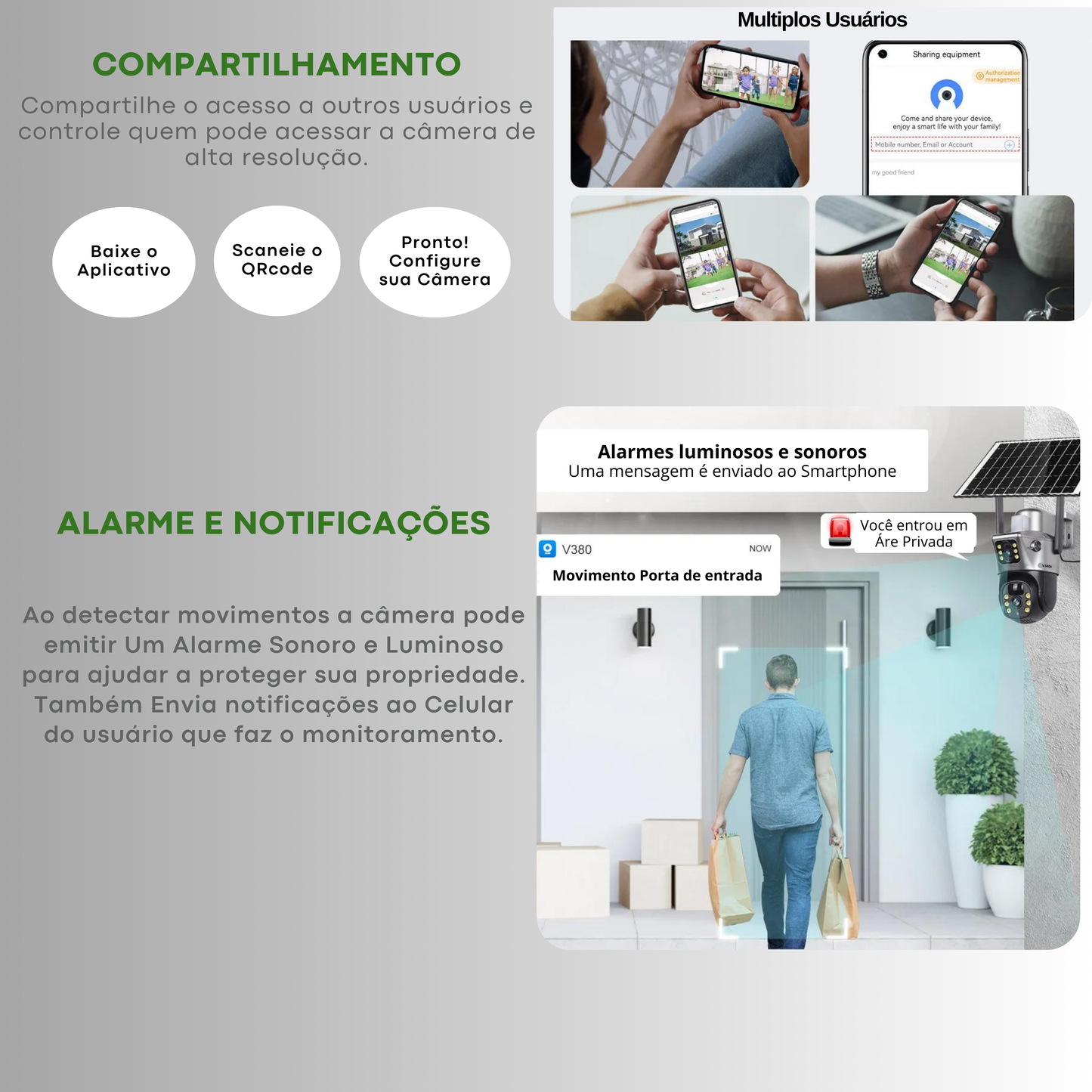 camera de segurança wifi